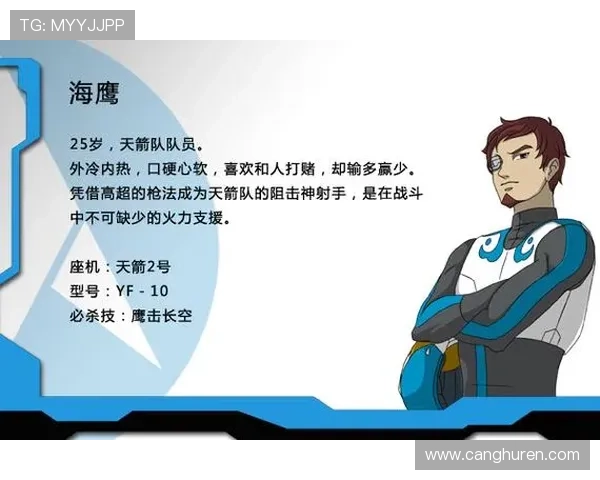 星际启航：你的太空冒险记，就此展开！